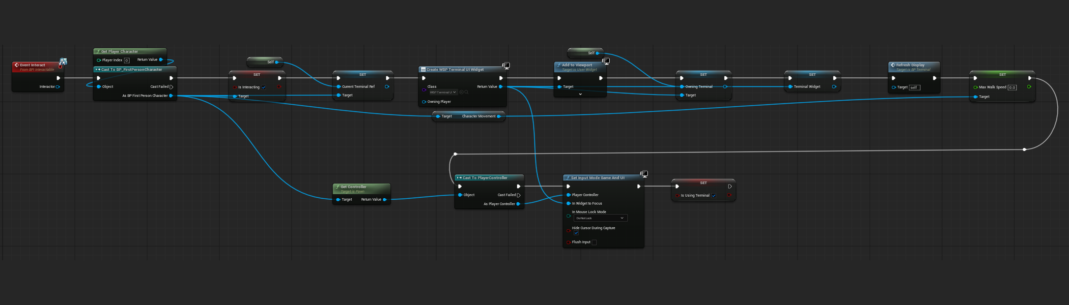 BP_Terminal / Event Interact Blueprint graph